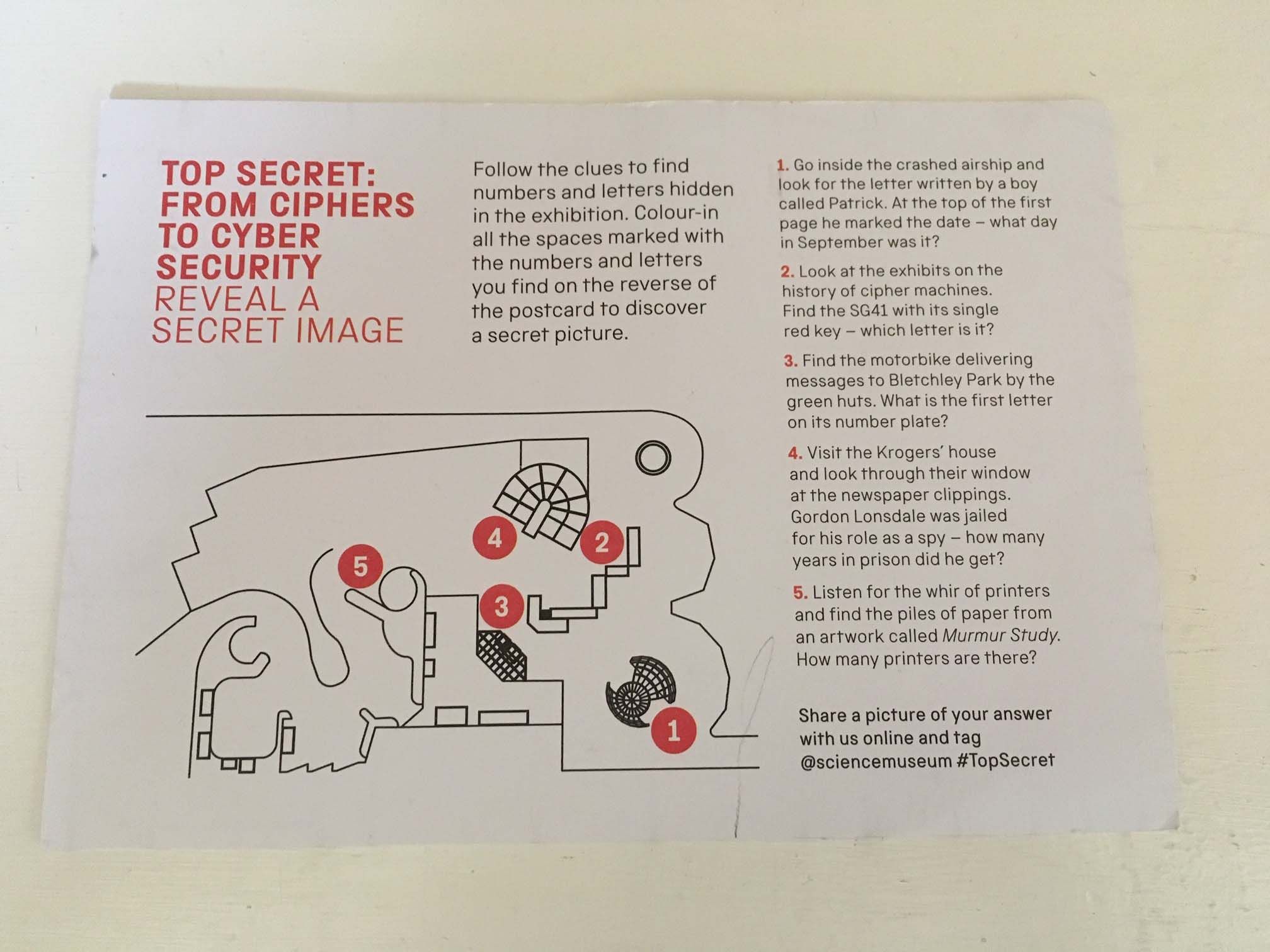 Science Museum, London, Top Secret postcard