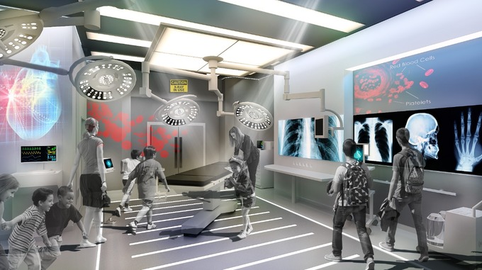 Thackray Medical Museum new op theatre